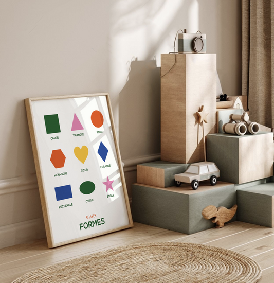 Comment une affiche peut stimuler l’apprentissage visuel ?